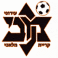 Hapoel Segev Shalom