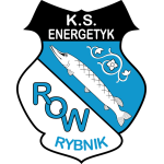 KS Energetyk ROW