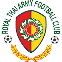 Royal Thai Army FC