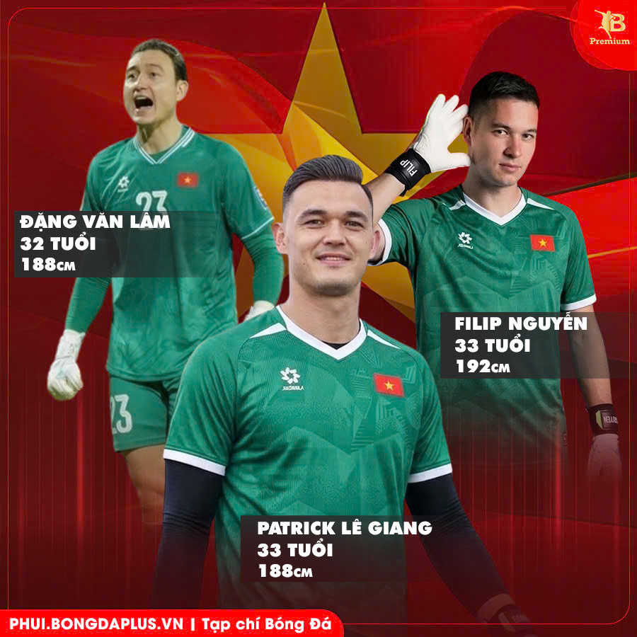 ĐT Việt Nam và bài toán tận dụng nguồn lực cầu thủ nhập tịch