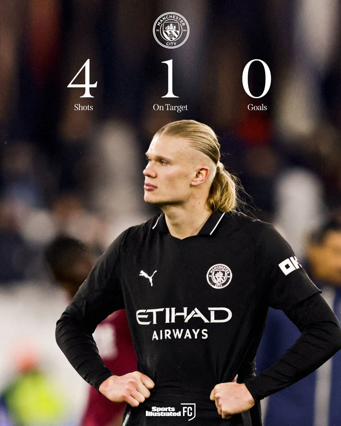 Manchester City cần học cách chiến thắng mà không phụ thuộc Erling Haaland