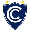 Logo Cienciano
