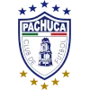 Pachuca Nữ