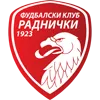 Logo Radnicki 1923 Kragujevac