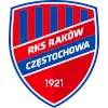 Rakow Czestochowa
