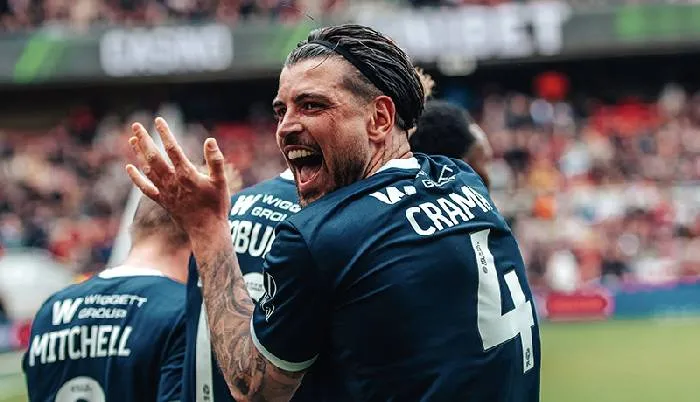 Dự đoán kèo trận Millwall gặp Norwich City, 19h00 ngày 6/4: Giữ vững lợi thế