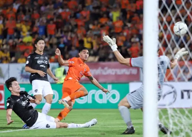 Phân tích và dự đoán trận Muangthong United gặp Nakhon Ratchasima, 18h30 ngày 18/4: Cuộc chiến ở nhóm cuối bảng