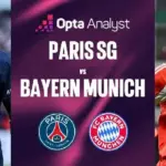 Phân tích và dự đoán kèo trận PSG đối đầu Bayern Munich, 02h00 ngày 29/4: Cuộc chiến không thể phân định thắng thua