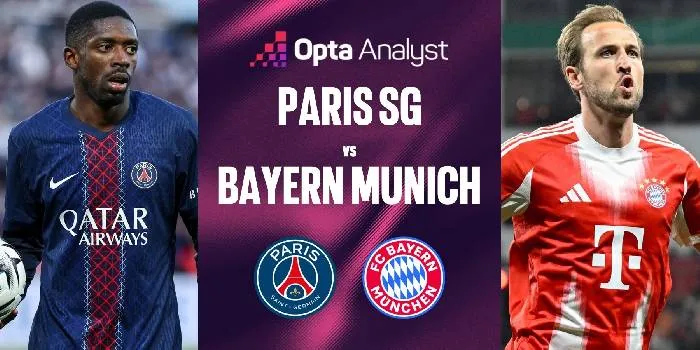 Phân tích và dự đoán kèo trận PSG đối đầu Bayern Munich, 02h00 ngày 29/4: Cuộc chiến không thể phân định thắng thua