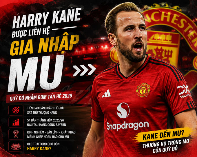 Harry Kane rời FC Bayern Munich để săn cúp… nhưng định mệnh vẫn chưa buông tha