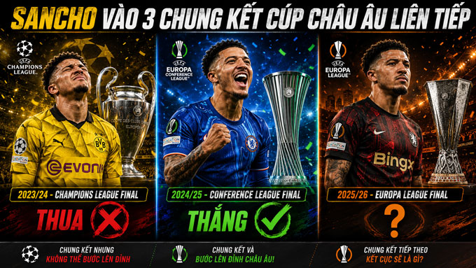 Jadon Sancho đạt cột mốc khiến cả dàn sao Ngoại hạng Anh phải “ghen tị”