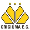 Criciuma