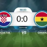 Đánh giá và dự đoán kèo trận đấu Croatia tiếp Ghana, 4h00 ngày 28/6: Cầm hòa cũng là thành công